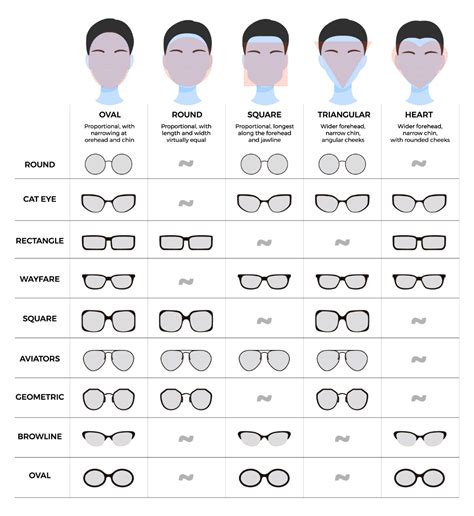 best eyeglass frames for bifocals.